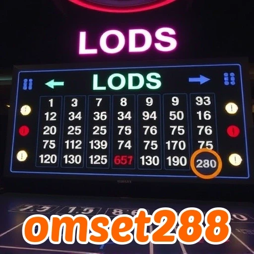 omset288 Program Loyalitas